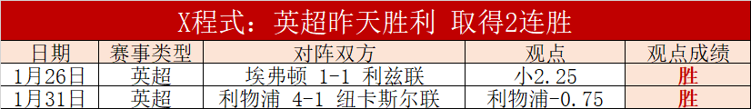 国羽强势崛,四金入袋,陈雨菲独占,博彩平台,十大博彩平台,信誉十大博彩官网入口