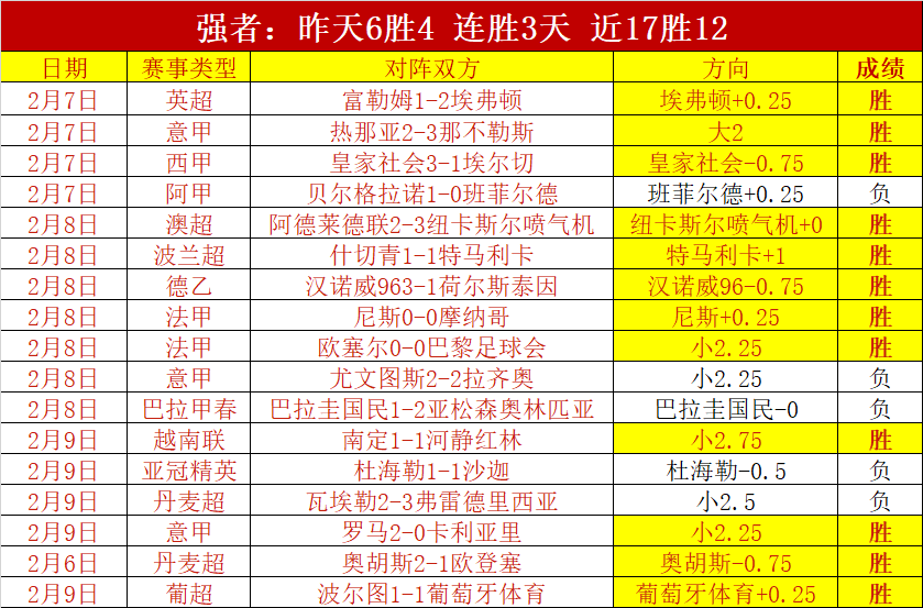 利雅得官方,宣布即将签,下馬內,博彩平台,十大博彩平台,信誉十大博彩官网入口