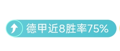 卡斯尔赛季,再创佳绩,高效输出,博彩平台,十大博彩平台,信誉十大博彩官网入口