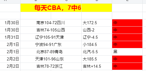 郑钦文印第,安韦尔斯站,单打赛事突,博彩平台,十大博彩平台,信誉十大博彩官网入口