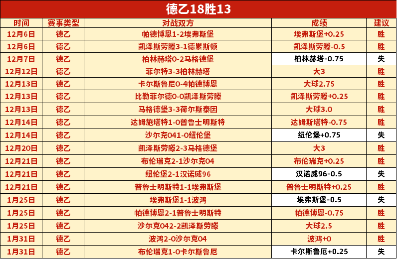 国际奥委会,副主席职位,花落贝克尔,博彩平台,十大博彩平台,信誉十大博彩官网入口