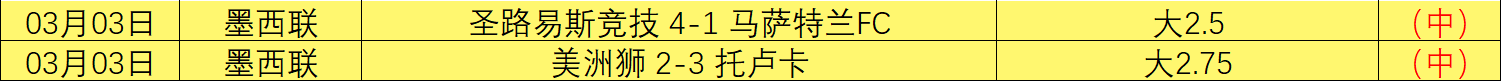 萨维尼奥致,胜球助曼城,击败布鲁日,博彩平台,十大博彩平台,信誉十大博彩官网入口