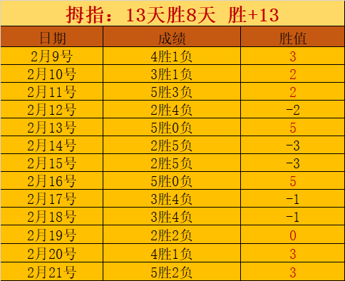 大乐透期号,专家推荐,埃迪,博彩平台,十大博彩平台,信誉十大博彩官网入口