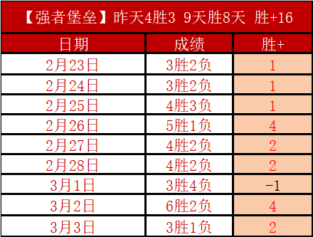 格列兹曼冲,撞导致卡萨,多膝盖受伤,博彩平台,十大博彩平台,信誉十大博彩官网入口