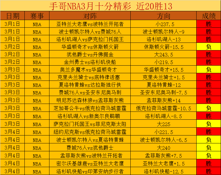 第九届亚洲,冬季运动会,哈尔滨闭幕,博彩平台,十大博彩平台,信誉十大博彩官网入口
