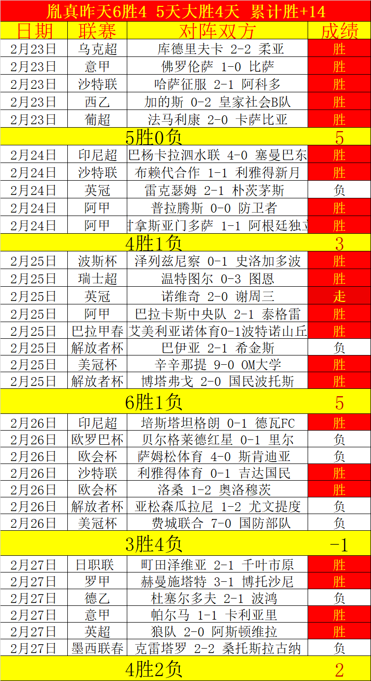 亚历山大砍,助攻,华盛顿,博彩平台,十大博彩平台,信誉十大博彩官网入口