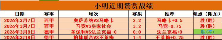 法甲第,摩纳哥零封,巴黎圣日耳,博彩平台,十大博彩平台,信誉十大博彩官网入口