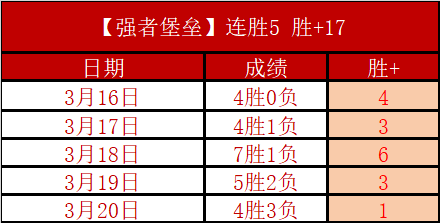 范戴克希望,萨拉赫续约,足球未来变,博彩平台,十大博彩平台,信誉十大博彩官网入口