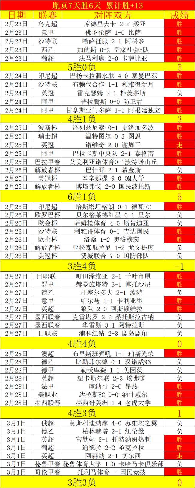圣地亚哥激,情迎战,美洲雄狮主,博彩平台,十大博彩平台,信誉十大博彩官网入口