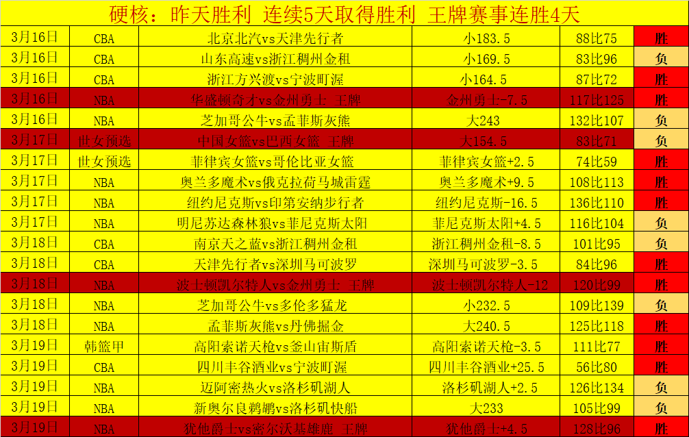 汉密尔顿斩,获中国大奖,赛冲刺赛头,博彩平台,十大博彩平台,信誉十大博彩官网入口