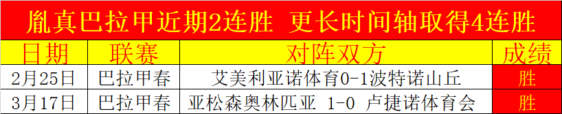 皇马险过关,圆神状态堪,萨拉赫金球,博彩平台,十大博彩平台,信誉十大博彩官网入口
