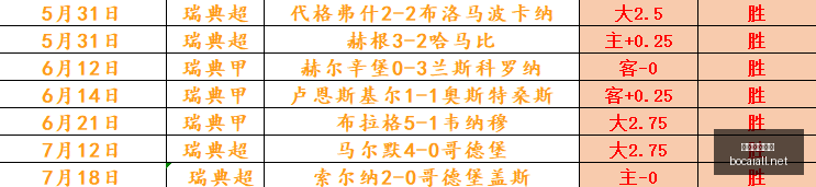 十大博彩平,十大博彩平台,博彩平台,博彩平台,十大博彩平台,信誉十大博彩官网入口