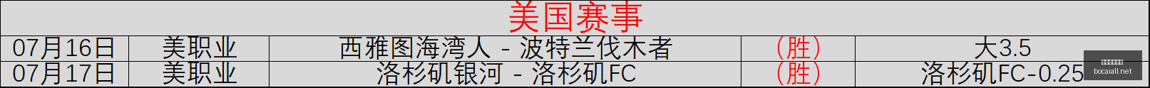 十大博彩平,十大博彩平台,博彩平台,博彩平台,十大博彩平台,信誉十大博彩官网入口