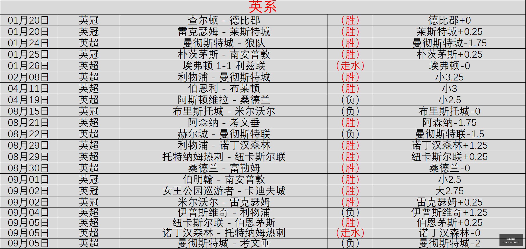 宝可梦传奇,阿尔宙斯电,影蓝光合集,博彩平台,十大博彩平台,信誉十大博彩官网入口