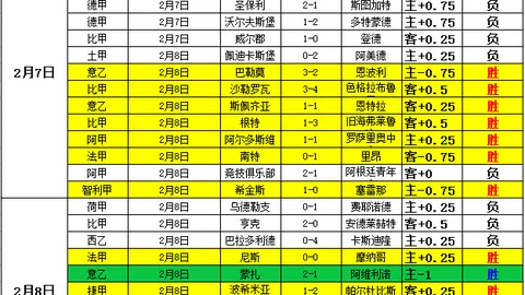 马兹拉维膝盖受伤，周一将详检，记者透露
