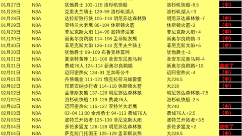 大乐透期号专家推荐：埃迪-豪谈曼城胶着战，利夫拉门托复出在即