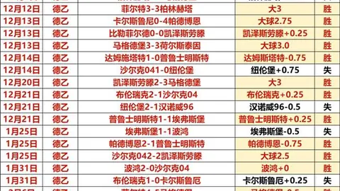 CBA积分规则繁复，多队面临连续败绩挑战，排名起伏加剧，悬念重重依旧。