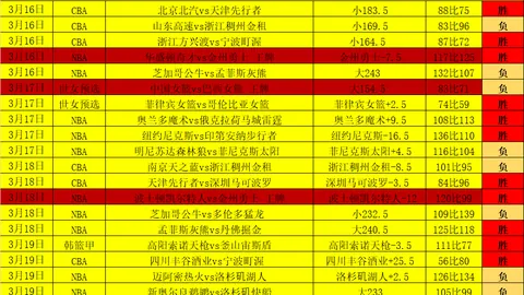 汉密尔顿斩获中国大奖赛冲刺赛头名