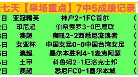 《文班轰29分助马刺逆袭火箭》
