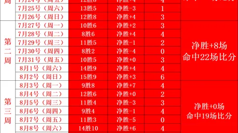 电竞战队新合约，博彩平台，曝光，目标11再创辉煌